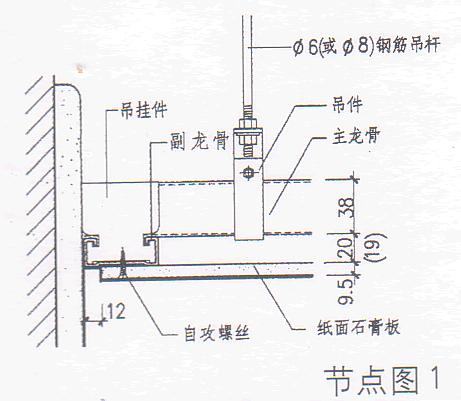 吊顶施工工艺（轻钢龙骨吊顶施工工艺）