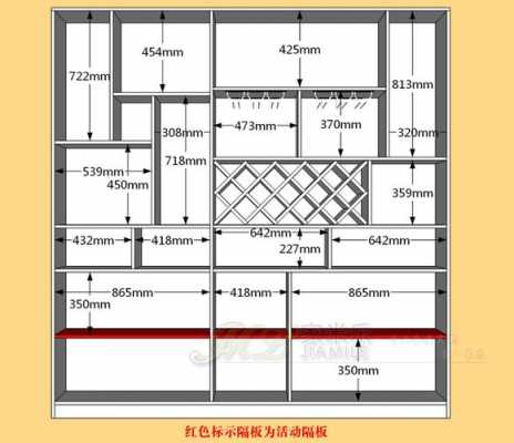 酒柜尺寸（酒柜尺寸图）