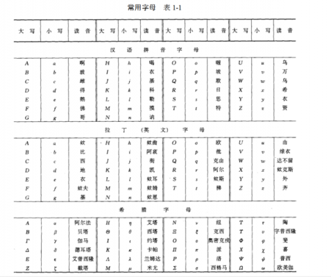 公顷单位（公顷单位符号）