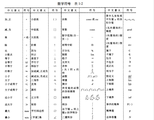 公顷单位（公顷单位符号）