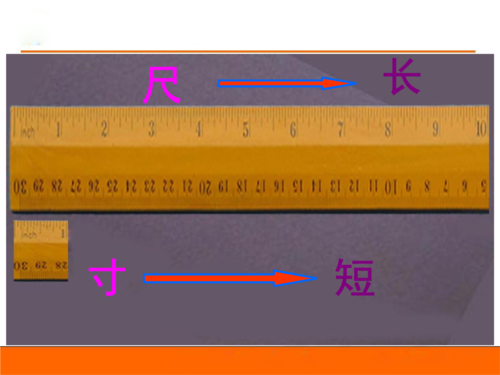 一米七是几尺（一米七是几尺高）