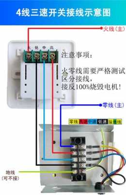 家用空调安装（家用空调安装视频教程）