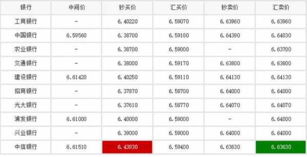 65000日元（65000日元等于多少人民币）