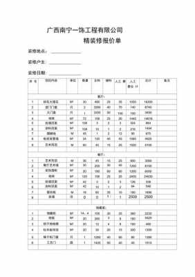 房屋装修报价（房屋装修报价单电子版）