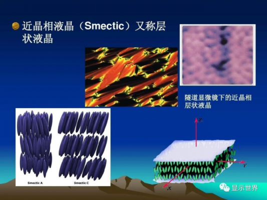 液晶是什么（液晶是什么材料做的）