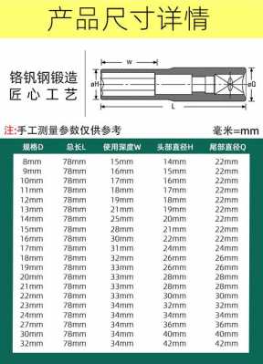 m16螺栓（m16螺栓用多大的套筒）