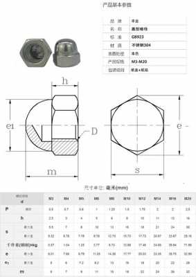 盖形螺母（盖形螺母尺寸规格图）