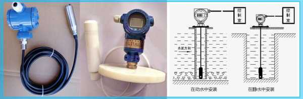 静压液位计（静压液位计和投入式液位计）