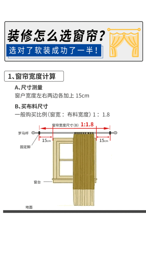 窗帘怎么算尺寸（窗帘怎么算尺寸高度算不算钱）