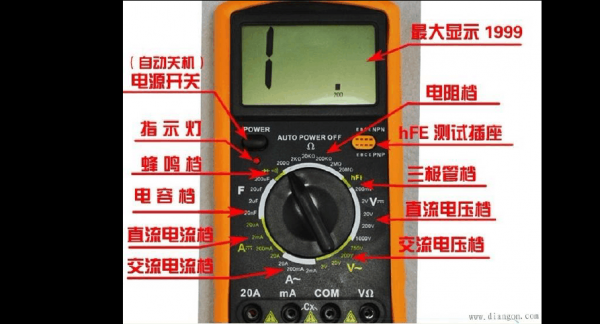 万用表使用方法（万用表使用方法步骤）