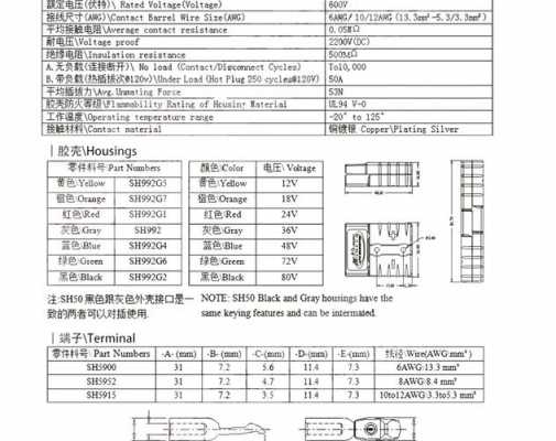 安德森连接器（安德森连接器标准参数表）