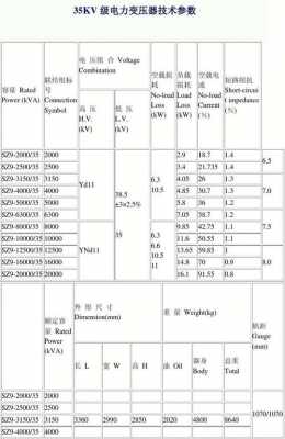 35kv是多少伏（35kv是多少瓦）