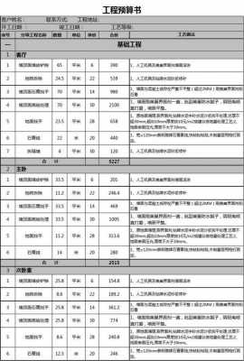 土巴兔装修（土巴兔装修报价单）