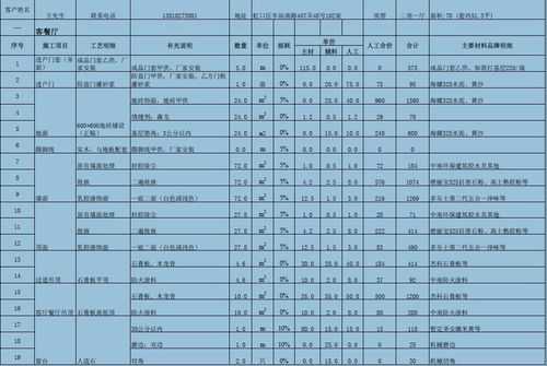 土巴兔装修（土巴兔装修报价单）