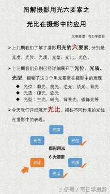 光比（光比的大小决定着）