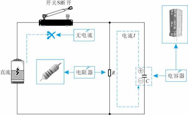 电容器放电的方法（电容器放电的方法就是将其两端用导线）