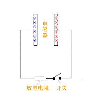 电容器放电的方法（电容器放电的方法就是将其两端用导线）