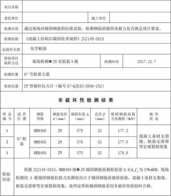 植筋拉拔试验检测标准（植筋拉拔试验检测标准不合格率视为验收不合格）