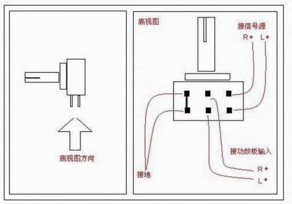 电位器工作原理（电位器工作原理图解）