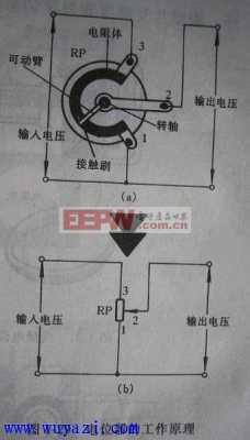 电位器工作原理（电位器工作原理图解）