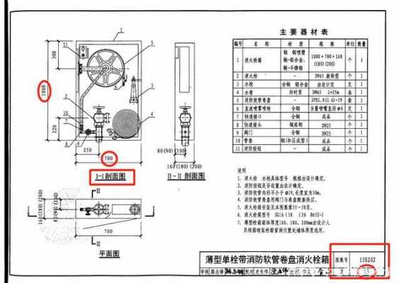 消防栓尺寸（室外消防栓尺寸）