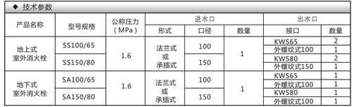 消防栓尺寸（室外消防栓尺寸）