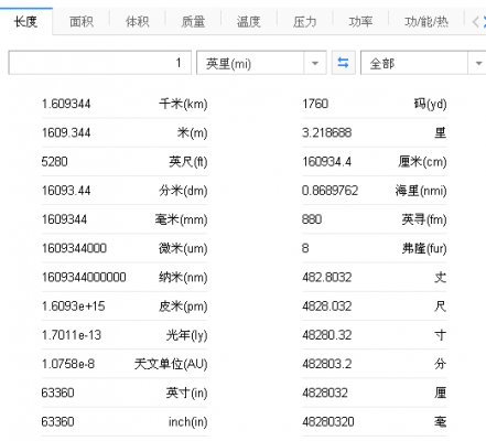 一英里等于多少里（一英里和一公里的区别）