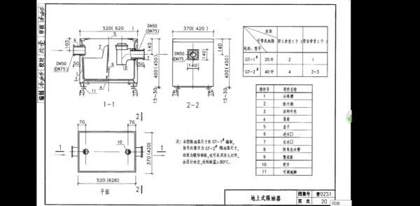 隔油器（隔油器超越管画法）