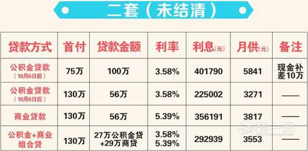 广州公积金比例（广州公积金比例单位和个人）