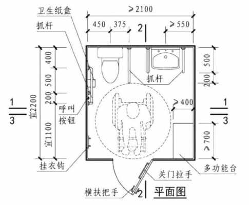 无障碍卫生间尺寸（无障碍卫生间尺寸国标）