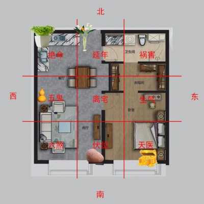 房屋风水学（房屋风水学东南方位）