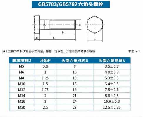 m10螺栓尺寸图（国标m10螺栓尺寸图）