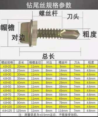 钻尾丝（钻尾丝厂家河北亿能紧固件）