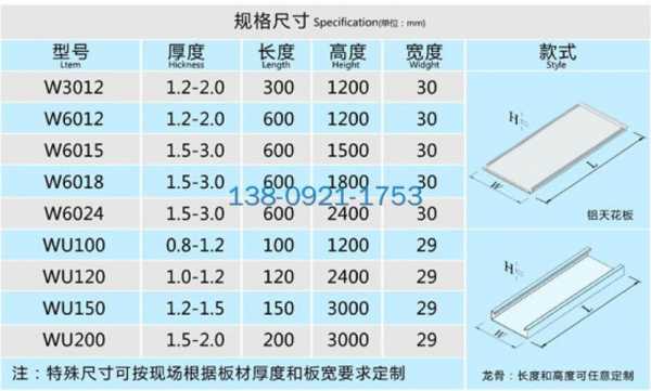 铝板尺寸规格表（铝板宽度尺寸规格表）