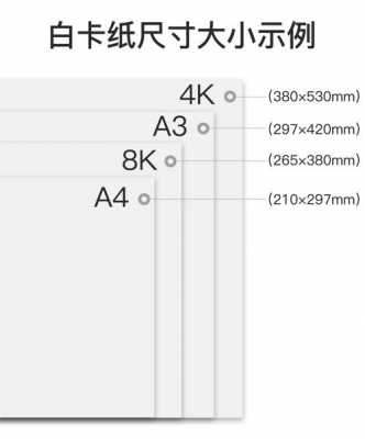 a3纸的尺寸（a3纸的尺寸和8k纸的尺寸一样吗）