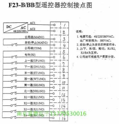 禹鼎遥控器（禹鼎遥控器晶振频率对照表）