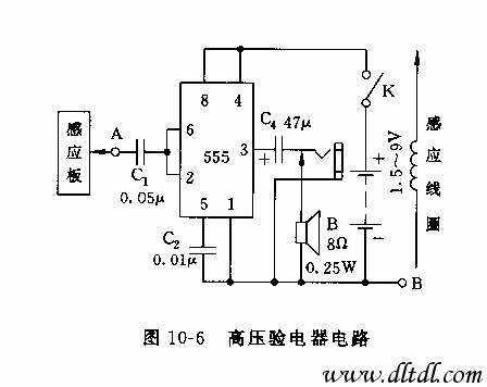 验电器原理（验电器原理视频）