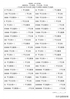 1平方米（1平方米=多少平方米毫米）