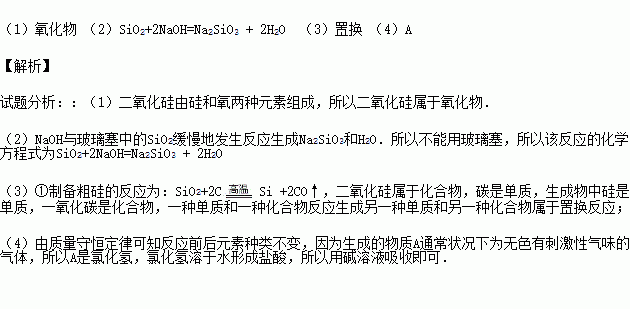 石英的主要成分（石英的主要成分是二氧化硅）