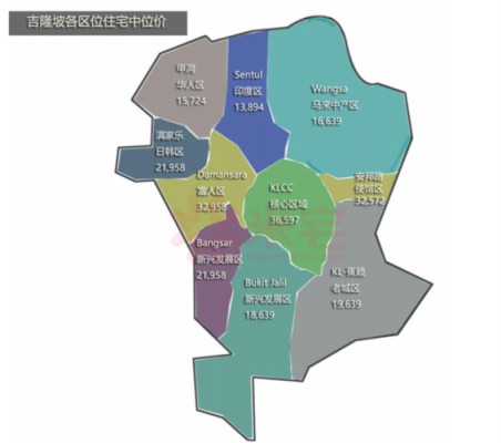 吉隆坡房价（吉隆坡房价2023）