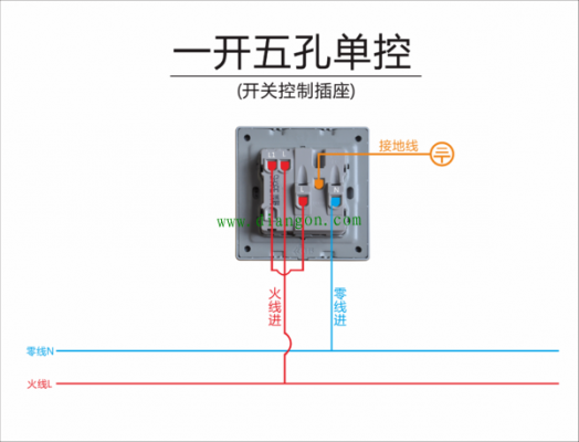 一开五孔插座怎么接线（一开五孔双控插座怎么接线视频）