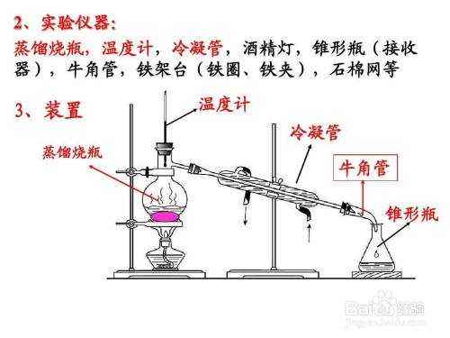 牛角管（牛角管的用途和注意事项）