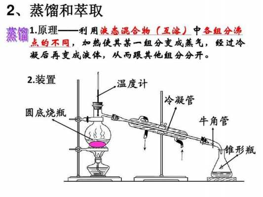 牛角管（牛角管的用途和注意事项）