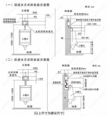 小便斗安装（小便斗安装方法）