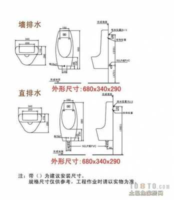 小便斗安装（小便斗安装方法）