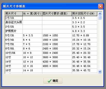 1尺多少寸（一尺等于10寸吗）