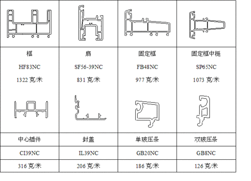 海螺型材（海螺型材是哪里生产的）