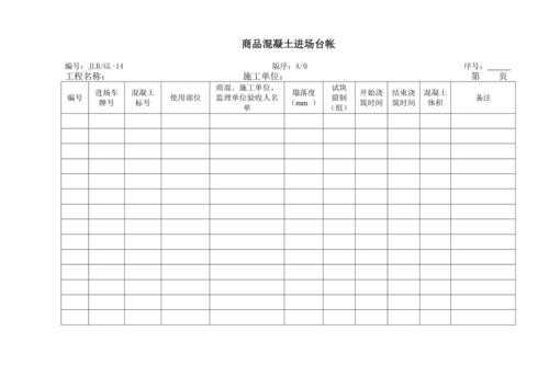 商品混凝土（商品混凝土进场需要提供哪些资料）