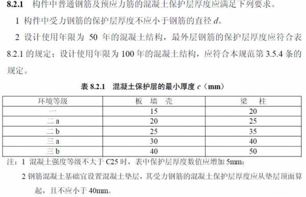 钢筋保护层厚度规范（梁板钢筋保护层厚度规范）