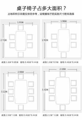 餐桌高度标准尺寸（家用餐桌高度标准尺寸）